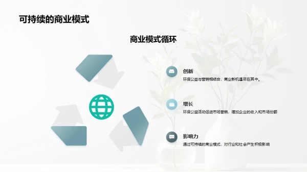 环保营销：公益与商业的双赢