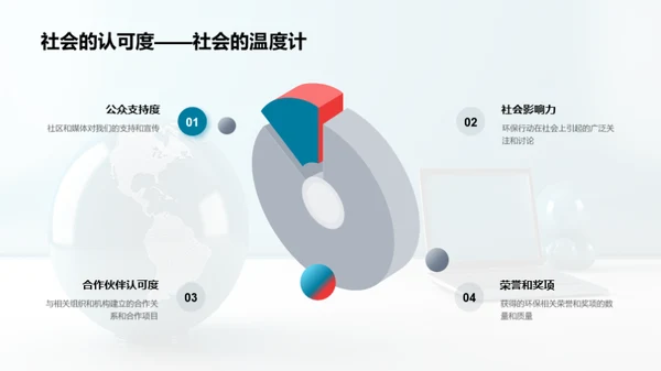 绿色行动，守护地球