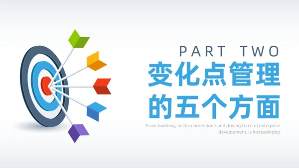 蓝色简约微粒体变化点管理PPT