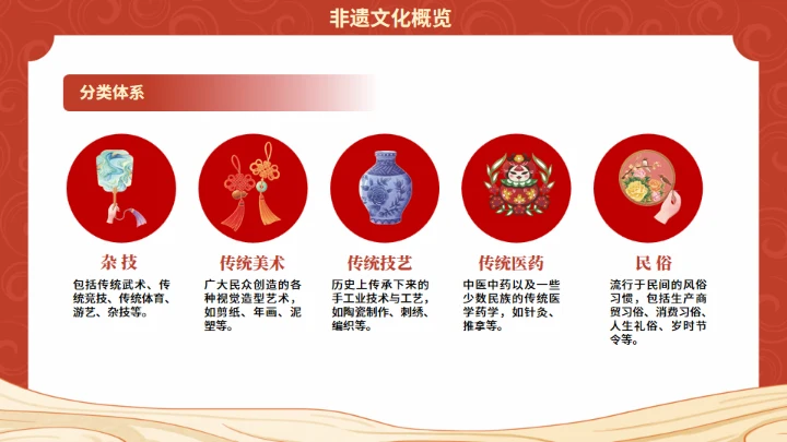 非遗教育课程传统文化传承红色底纹通用PPT模板