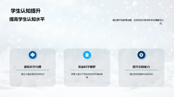 雪季科教启示录
