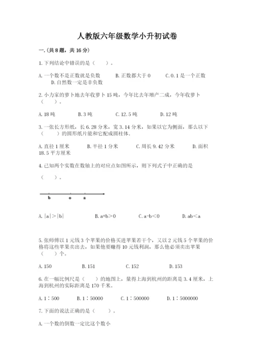 人教版六年级数学小升初试卷附答案（综合题）.docx