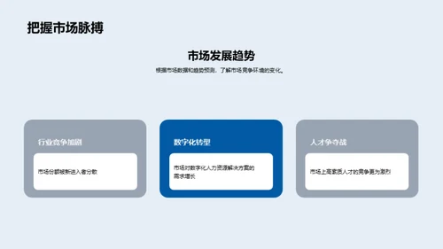 人资部门改革策略