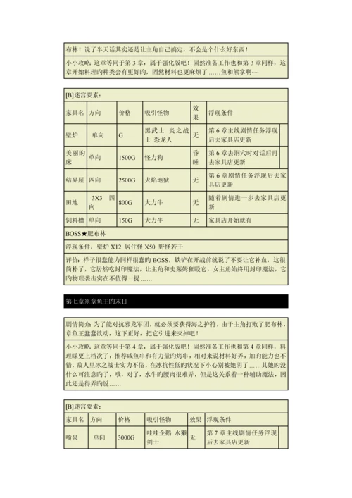 NDS迷宫制造者标准流程攻略道具表.docx