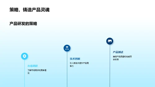 技术驱动 未来之路