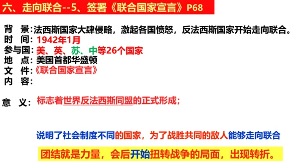 第15课 第二次世界大战 课件 统编版九年级历史下册