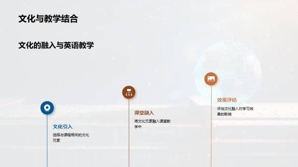 英语教学创新探究