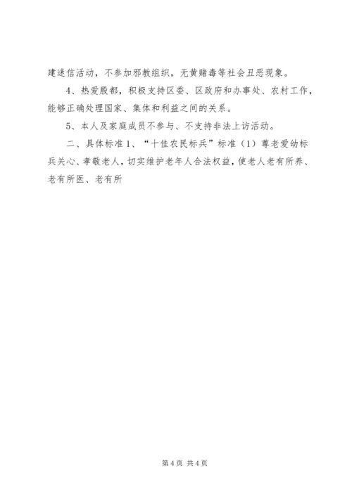 街道办事处评选十佳农民活动方案 (5).docx