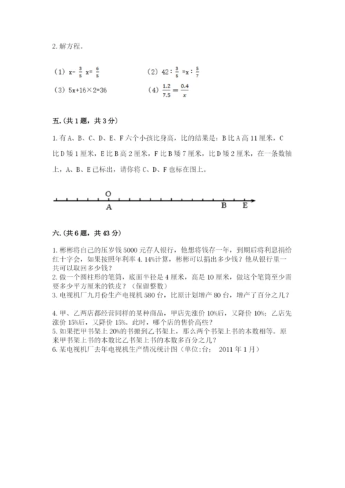 山西省【小升初】2023年小升初数学试卷（考点梳理）.docx