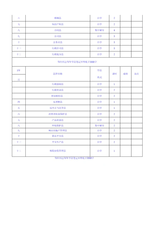 “八五普法学习安排表