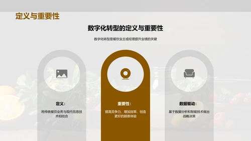 餐饮业的数字化探索