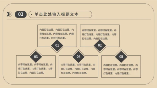 市场部销售业绩数据运营报表通用PPT模板