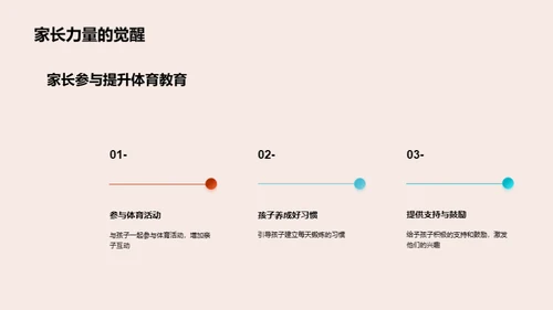 幼儿体育教育新视角