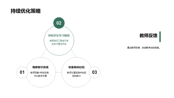 探索新教学法