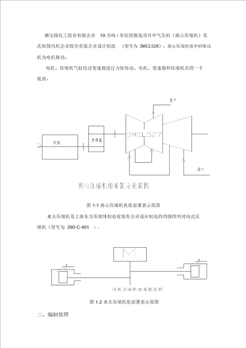 压缩机安装施工方案