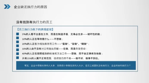 企业员工执行力培训员工培训PPT模板
