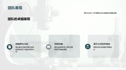 化学研创年度盘点