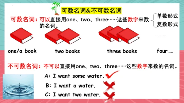 Unit 6 Section A Grammar Focus-3c 课件（新目标七上Unit 6 D