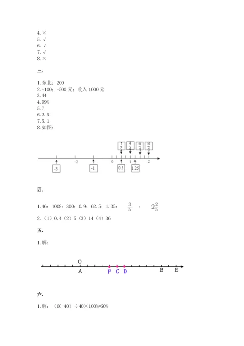 河南省平顶山市六年级下册数学期末考试试卷及参考答案1套.docx