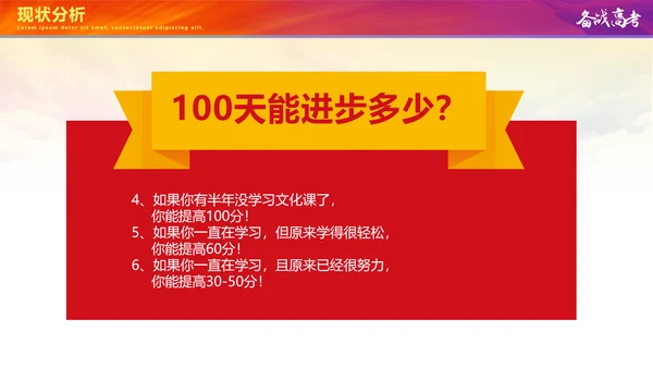备战高考冲刺百天高考誓师大会PPT模板