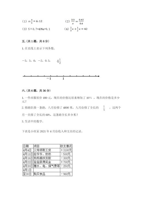 苏教版小升初数学模拟试卷附参考答案（培优）.docx