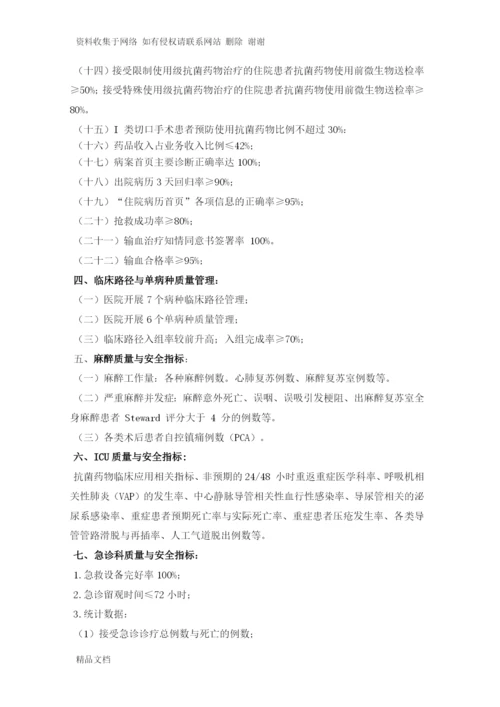 医院医疗质量与安全控制指标.docx