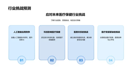 医保团队季度总结报告PPT模板