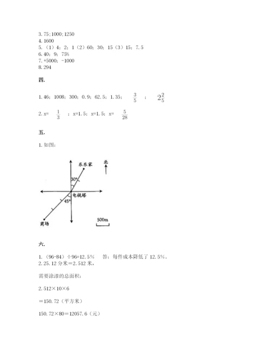 成都外国语学校小升初数学试卷及完整答案（夺冠系列）.docx