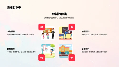 美术工具的使用与保养