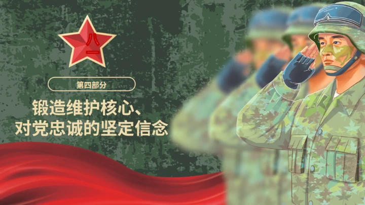 八一迷彩军旅风建军节宣传扬我军威通用PPT模板