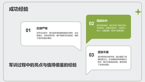 绿色商务风军训总结汇报PPT模板
