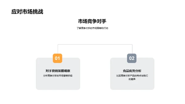 感恩节营销策略解析