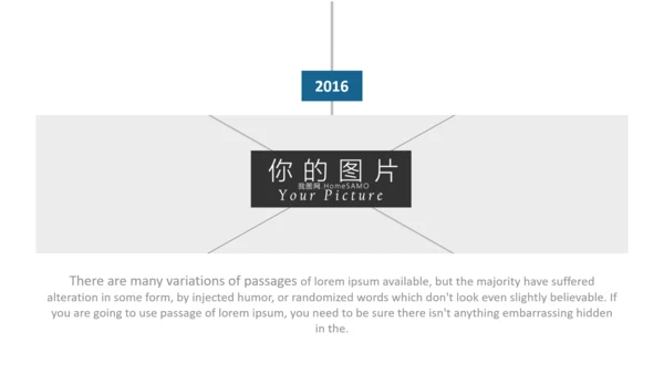 医学报告医院宣传医疗行业动态PPT模板