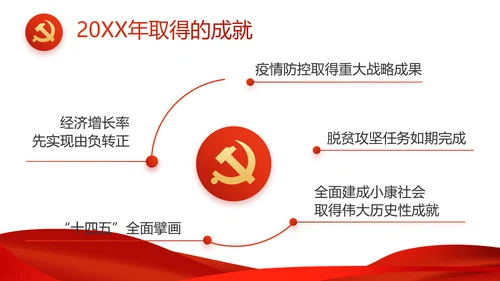 红色党支部工作总结汇报动态PPT党课