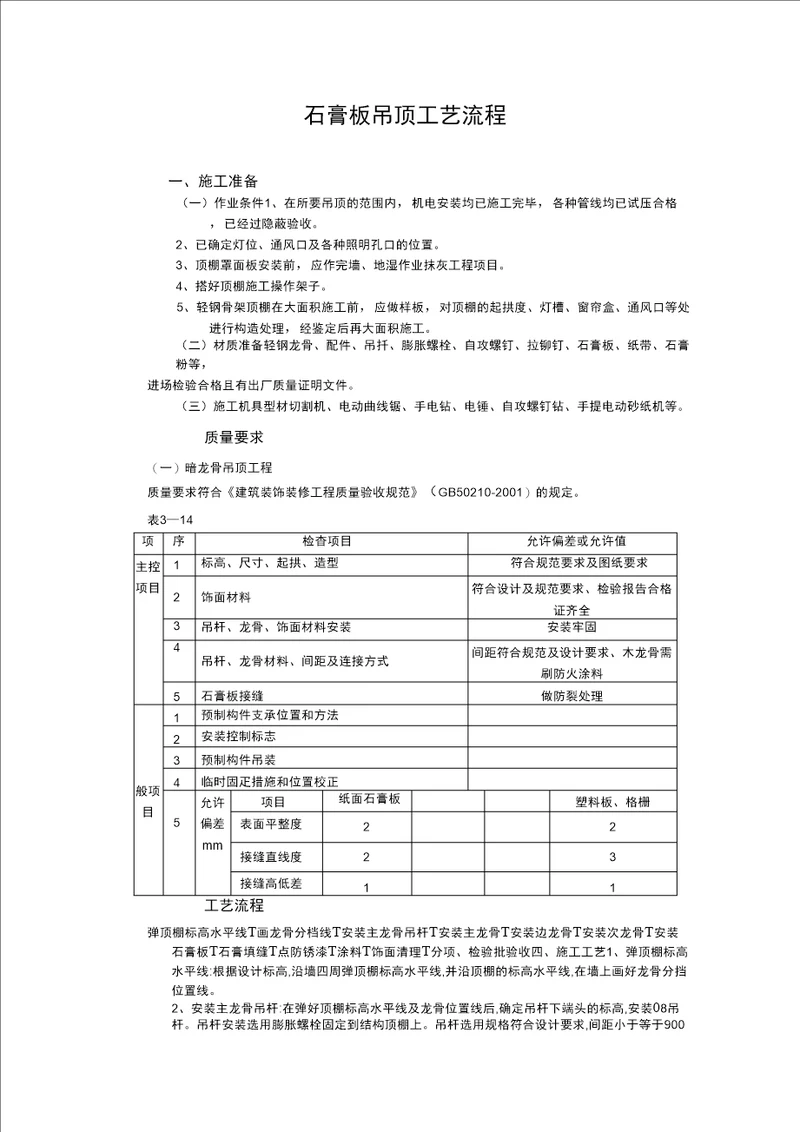 石膏板吊顶工艺流程