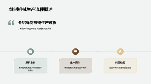 智能化缝制机械生产