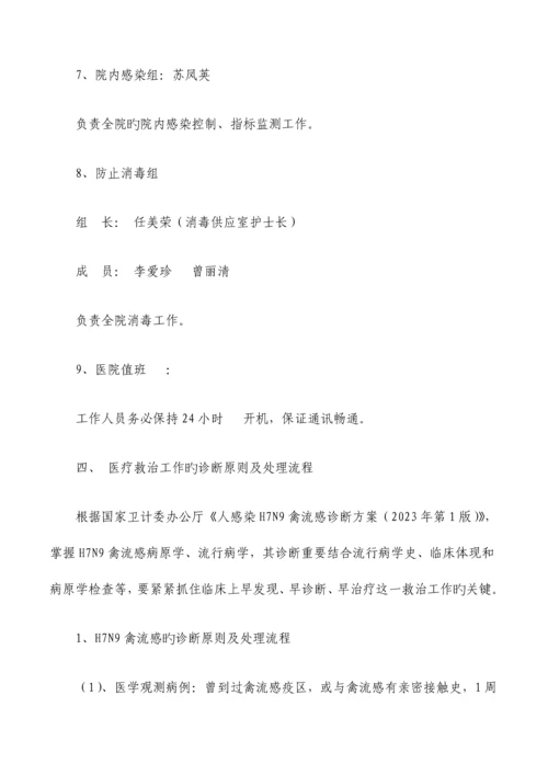 禽流感医疗救治应急方案.docx