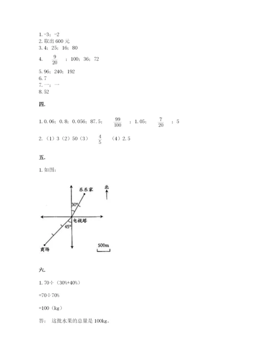 小学六年级数学摸底考试题及完整答案【必刷】.docx