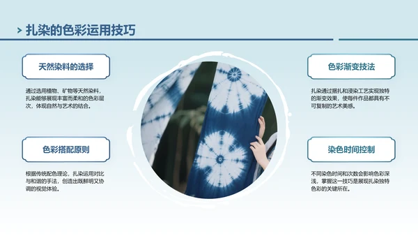 蓝色中国风非遗扎染的艺术魅力PPT模板