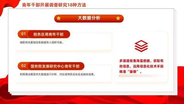 红色简约青年干部开展调查研究18种方法党课PPT党建