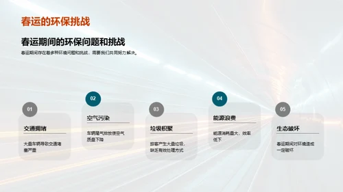 环保春运宣言