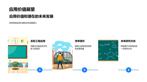 硕士研究开题报告PPT模板