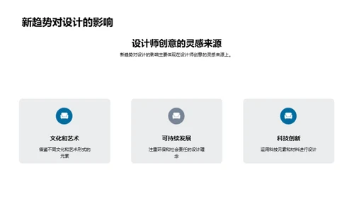 服装时尚轨迹