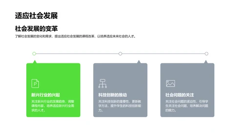 课程改革汇报会PPT模板