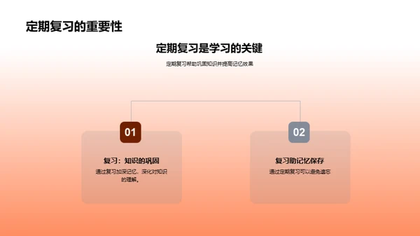 大学生自主学习攻略