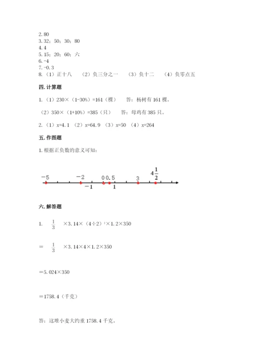 孟连傣族拉祜族佤族自治县六年级下册数学期末测试卷完整.docx
