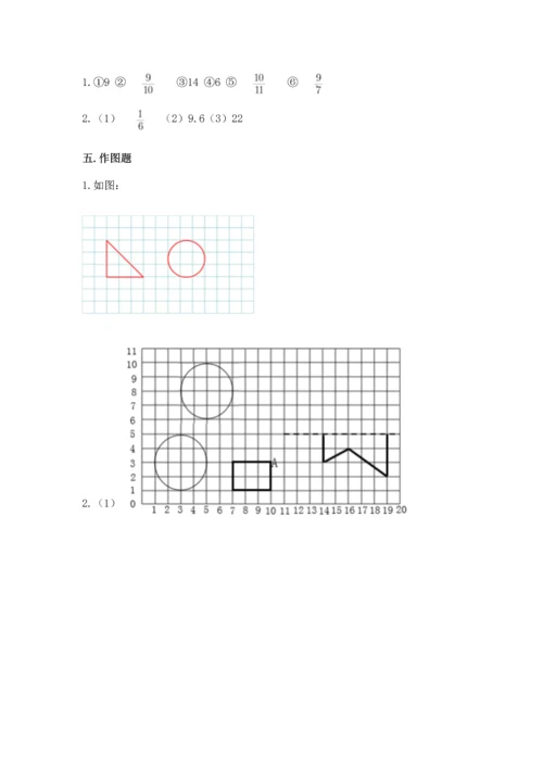 人教版六年级上册数学期末模拟卷附答案（综合卷）.docx