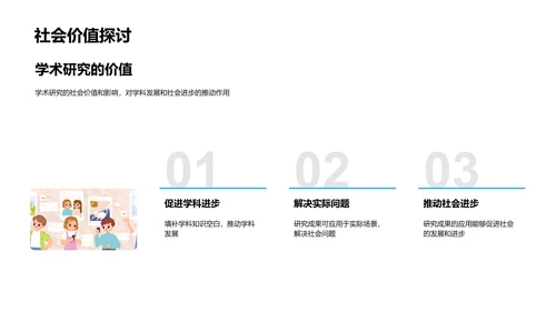 学术研究报告PPT模板