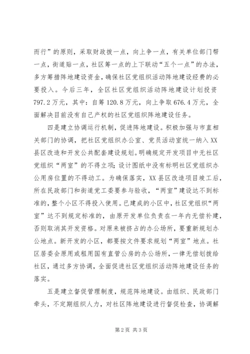 党组织阵地建设思考.docx