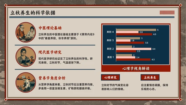 红色复古风立秋养生智慧：专业解读与健康宣教全攻略PPT模板